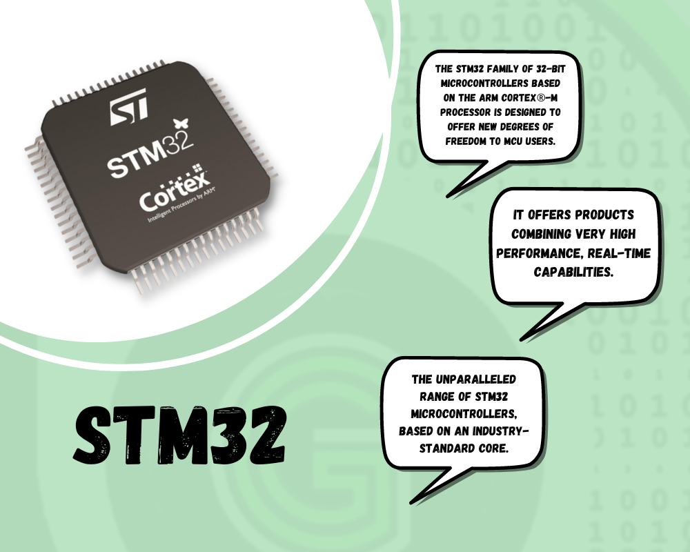 STM32 Overview