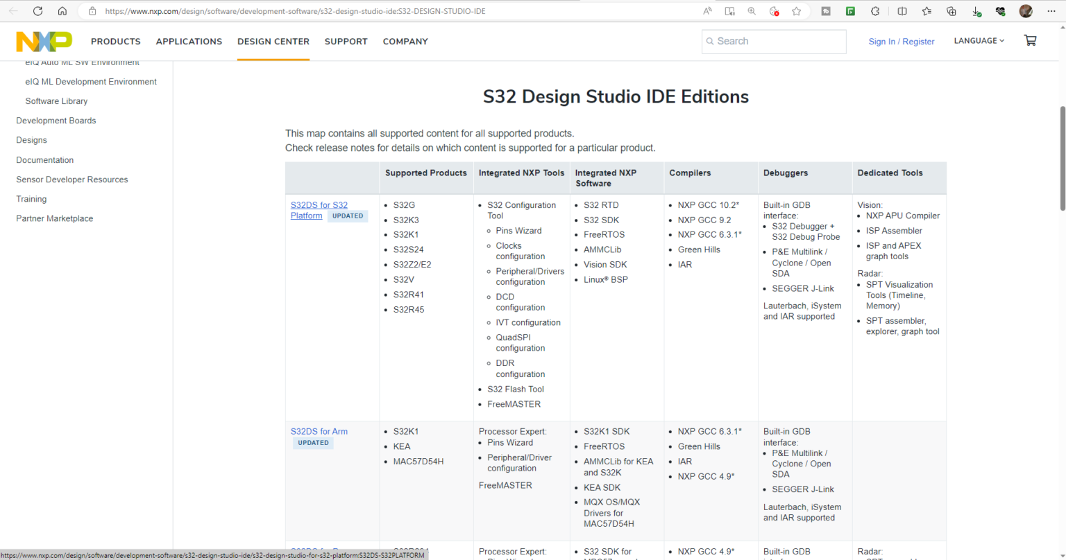 Getting Started with S32 Design Studio Part 1 | Gettobyte